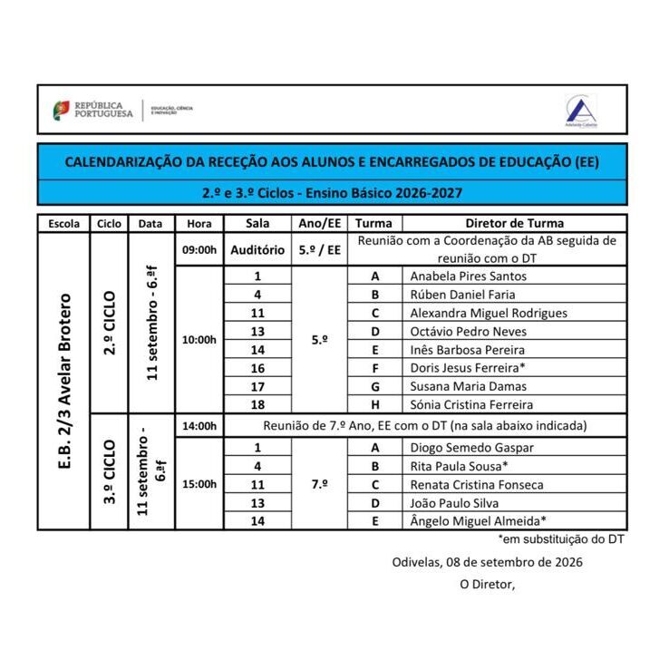 Calendarização da Receção aos Pais e Encarregados de Educação
